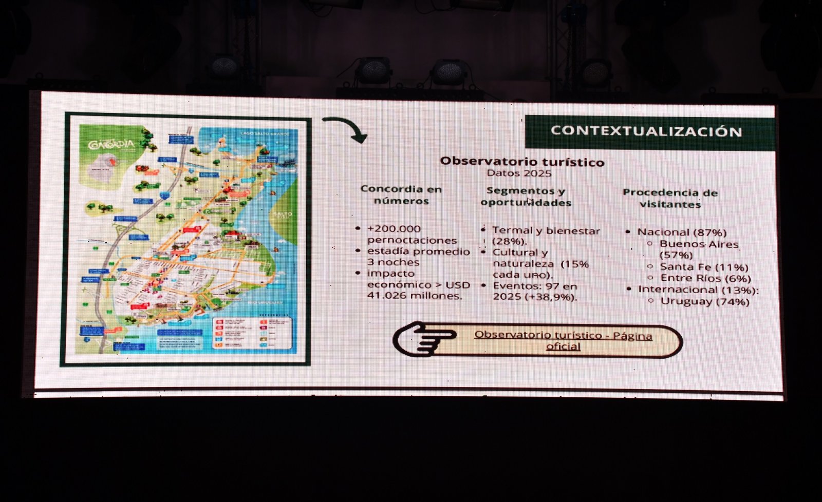 CONCORDIA PRESENTÓ SU PLAN ESTRATÉGICO DE TURISMO SOSTENIBLE 2025-2030
