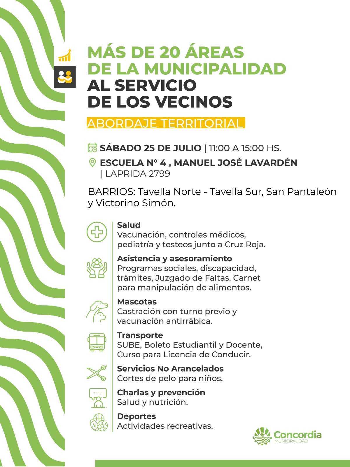 MÁS DE 20 ÁREAS DE LA MUNICIPALIDAD REALIZARÁN ESTE SÁBADO UN ABORDAJE TERRITORIAL