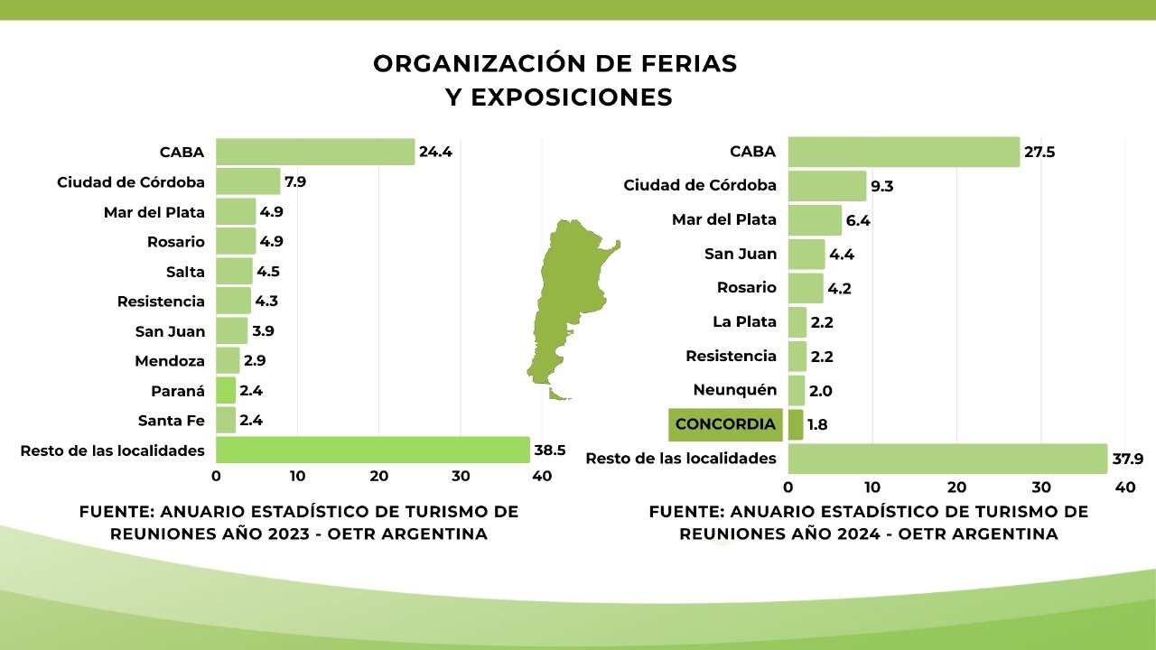 Imagen Destacada